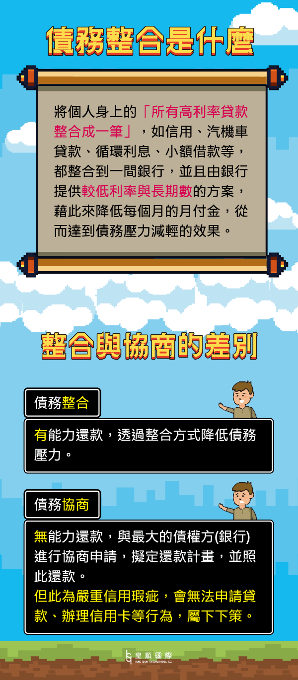 債務整合是什麼? 債務整合與債務協商的差別