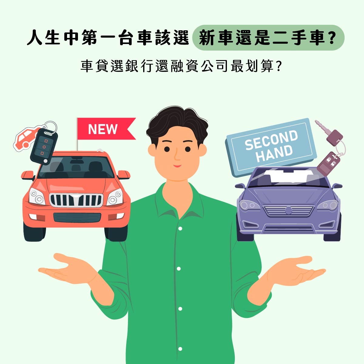 人生中第一台車該選新車還是二手車?車貸選銀行還融資公司最划算?