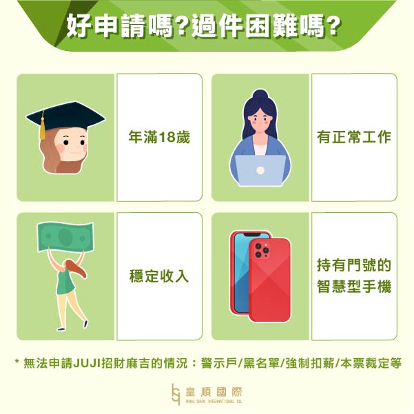 JUJI招財麻吉好申請嗎? 過件會很困難嗎?