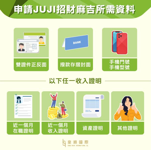 申請JUJI招財麻吉所需資料