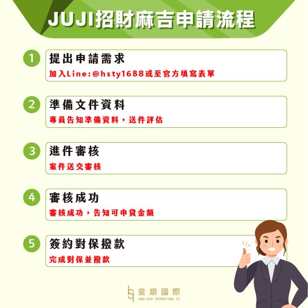 JUJI招財麻吉申請流程