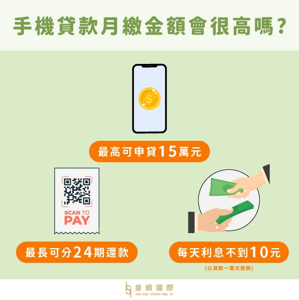 手機貸款月繳金額會很高嗎? 多久要還款? 皇順國際