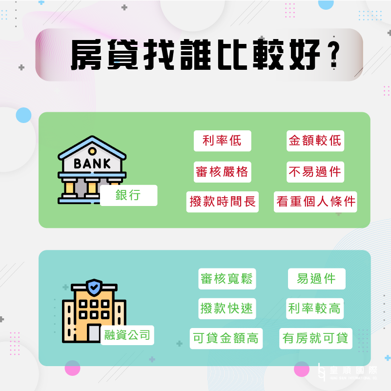 房屋貸款要找銀行還是融資公司?