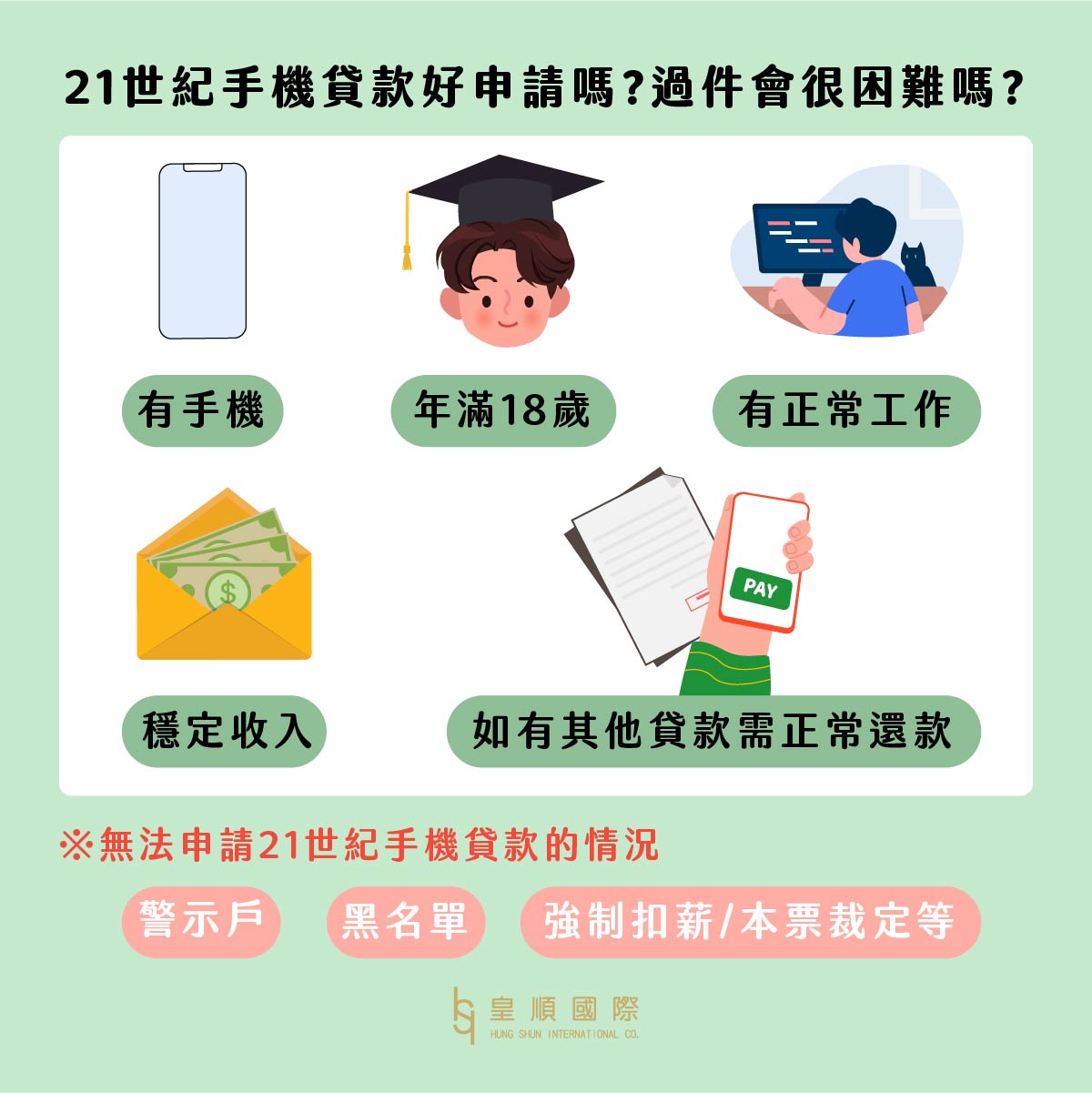 21世紀手機貸款好申請嗎? 過件會很困難嗎?