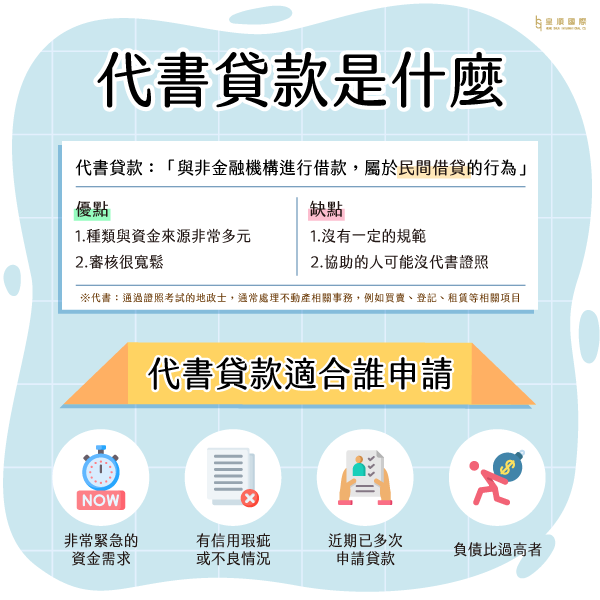 代書貸款是什麼